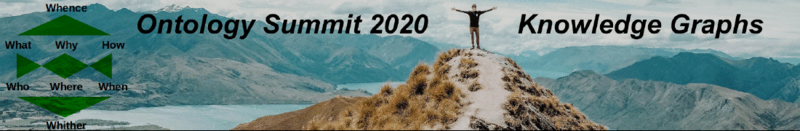 File:Summit2020.png